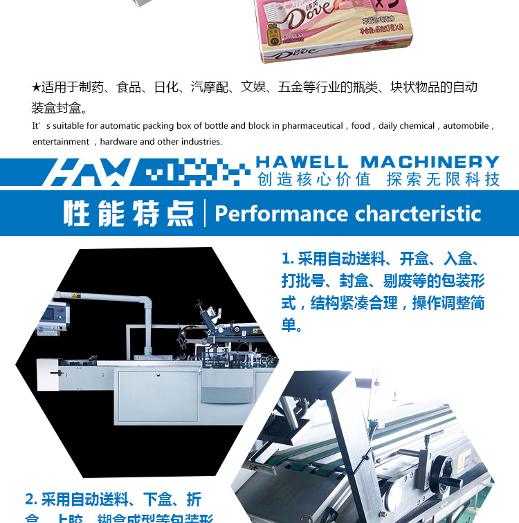 多規格自動裝盒機_03
