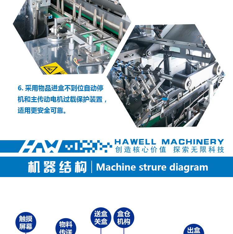 多規格自動裝盒機_05