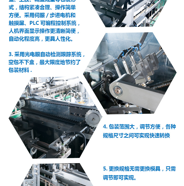 多規格自動裝盒機_04